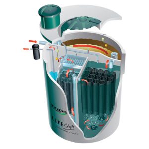 Lifestyle Aerated Treatment System